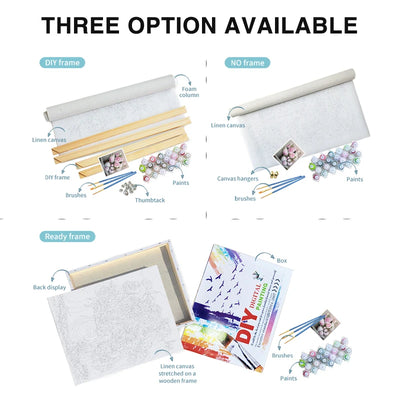 DIY Dandelions Painting By Numbers Art - Creative Serenity